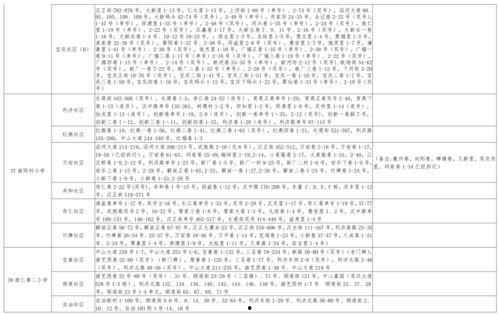 阿良百货爆料视频大全最新,揭秘幕后真相,带你走进神秘世界